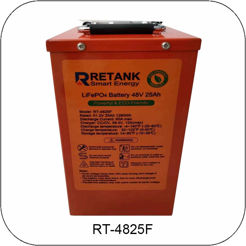 48V 25Ah LiFePO4 battery for E-Bike and E-Trike